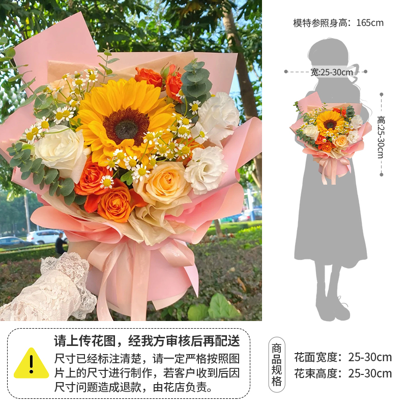 交易记录 玲玲鲜花店花店 花娃网huawa Com